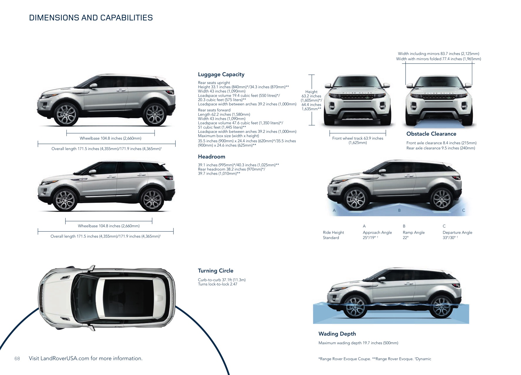 2014 Land Rover Evoque Brochure Page 52